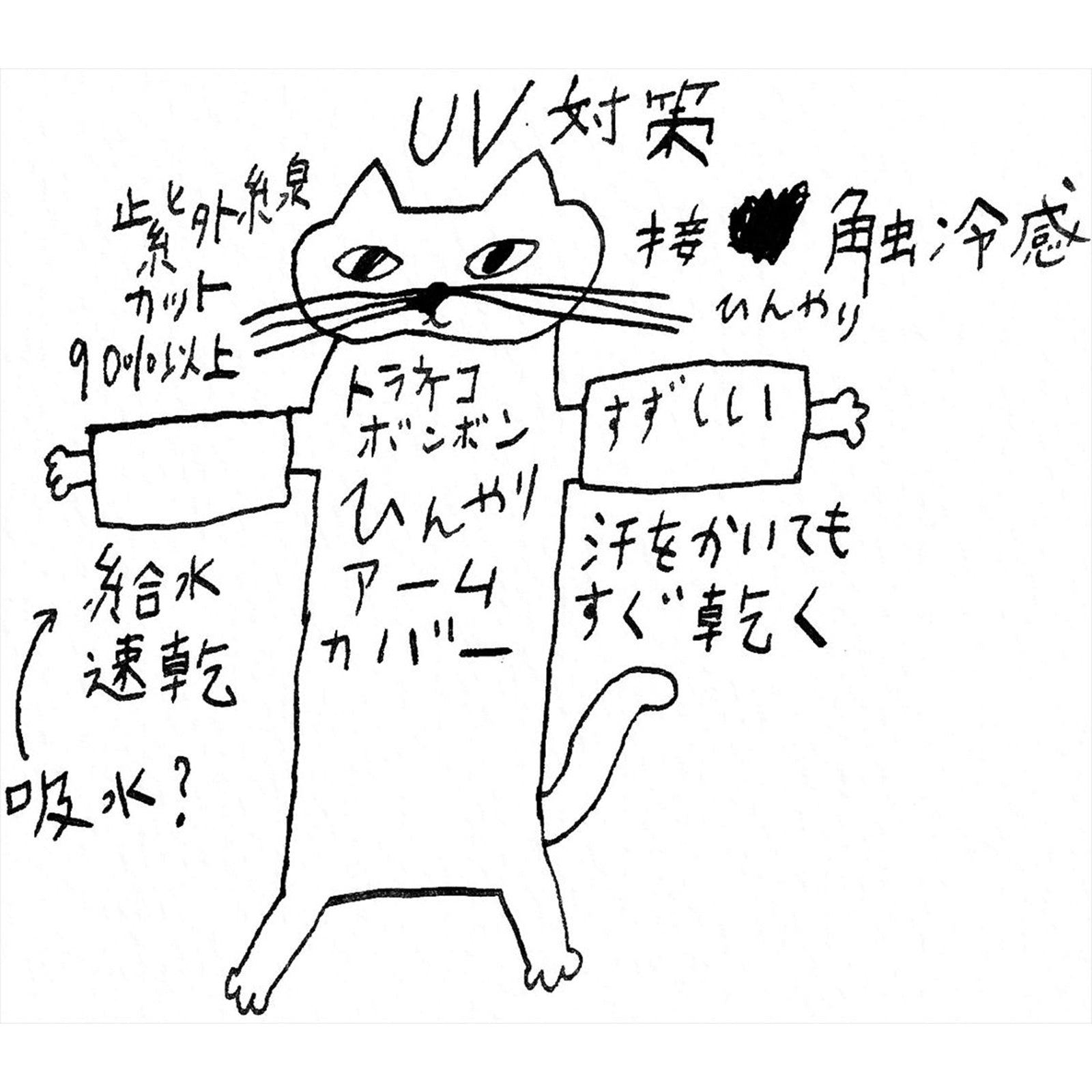 トラネコボンボン　ひんやりアームカバー