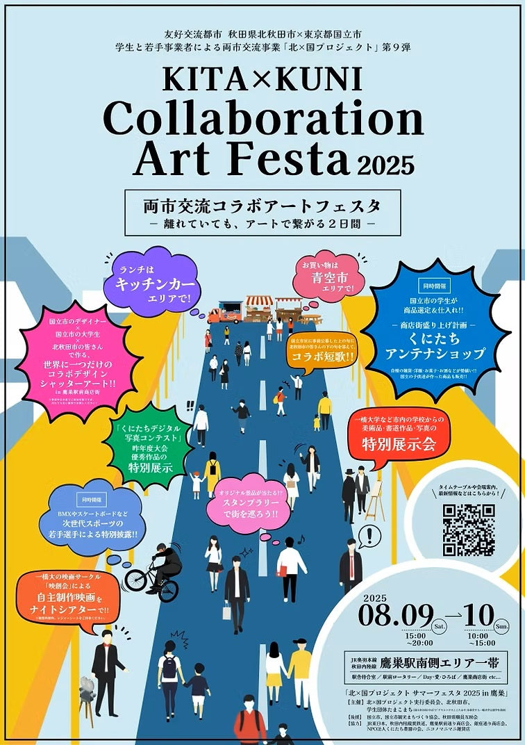 KITA×KUNI アートフェスタ2025