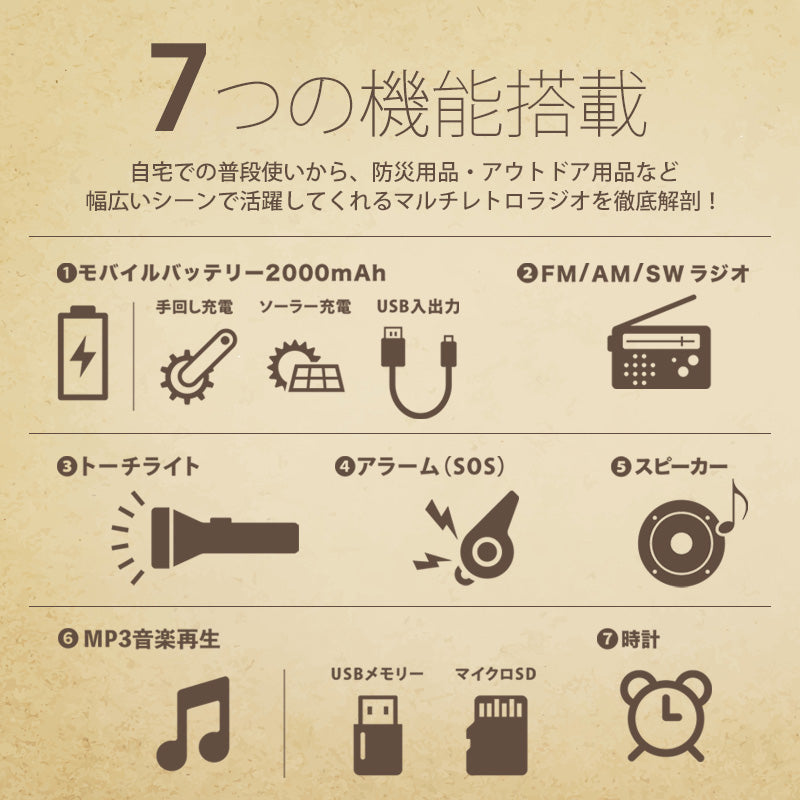 RELAX マルチレトロラジオ